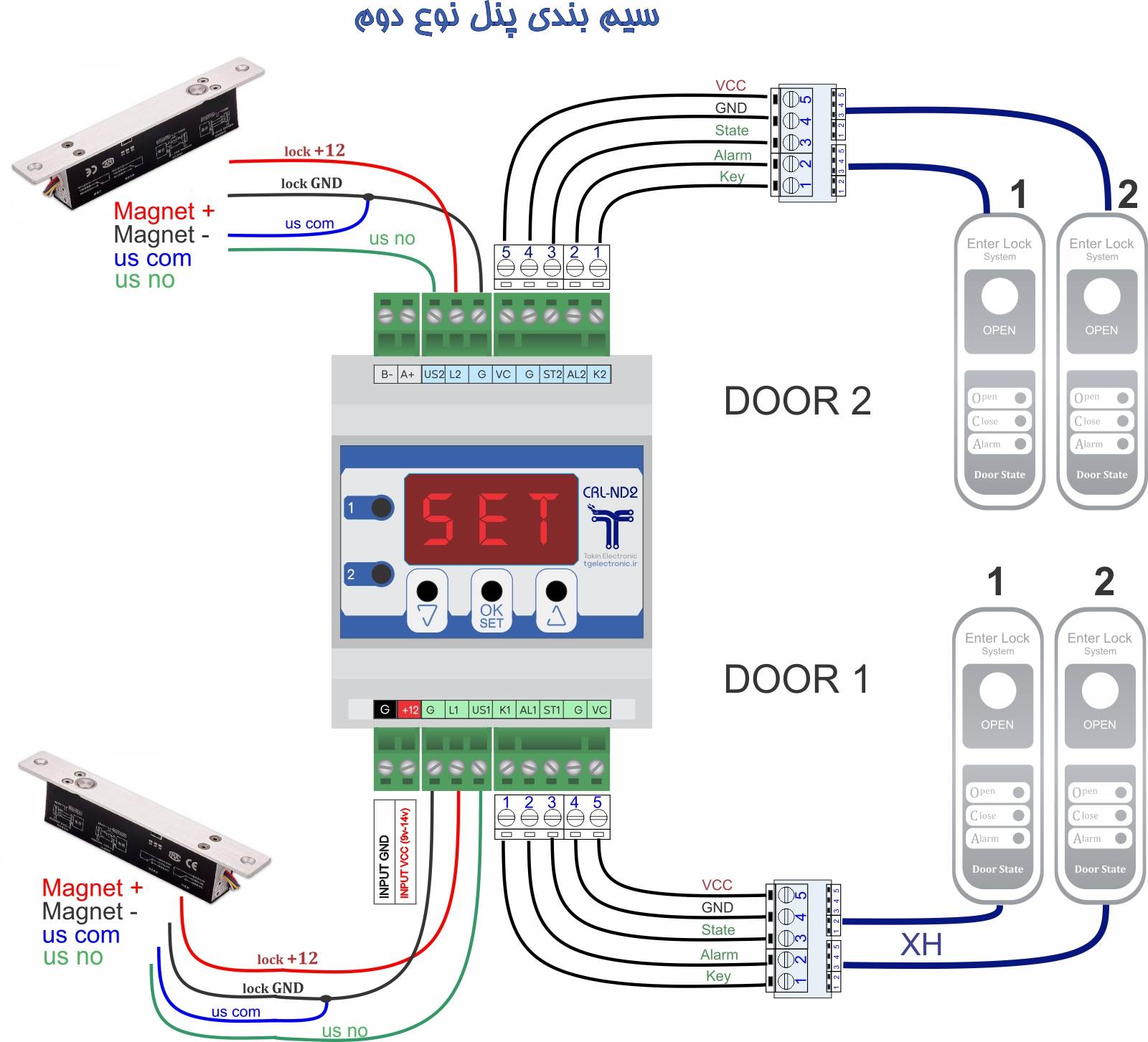 cleanroom-interlock-doors2-CRL-ND2-wiring