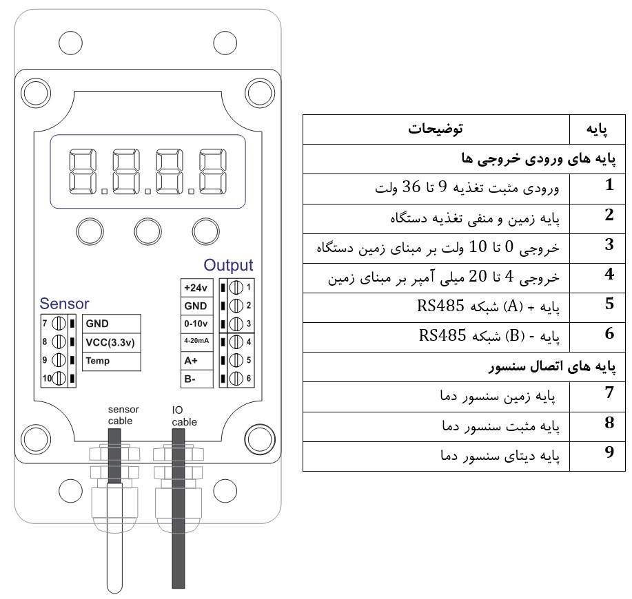 industrial-sensor-modbus-tranmitter-temperature-MBS-TM2-pin